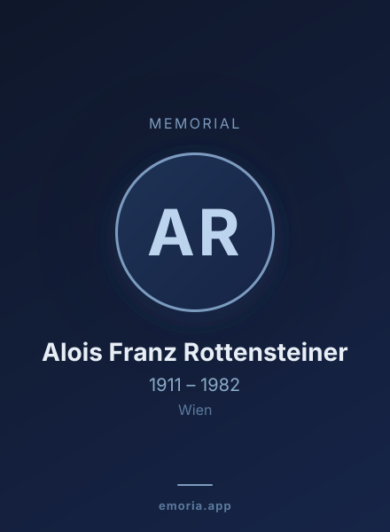 Memorial portrait of Alois Franz Rottensteiner