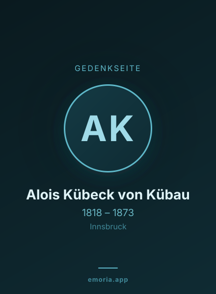 Gedenkportrait von Alois Kübeck von Kübau