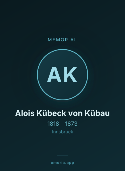 Memorial portrait of Alois Kübeck von Kübau