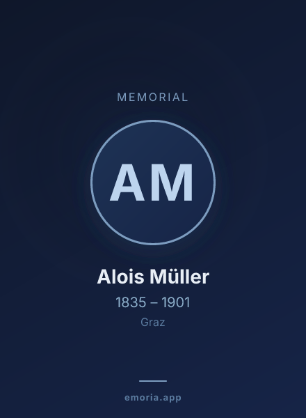 Memorial portrait of Alois Müller