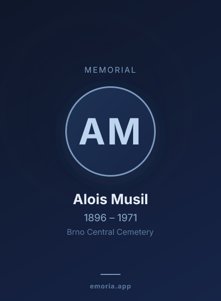 Memorial portrait of Alois Musil