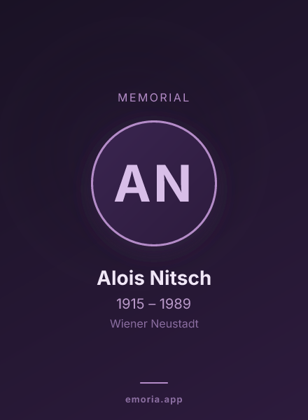 Memorial portrait of Alois Nitsch