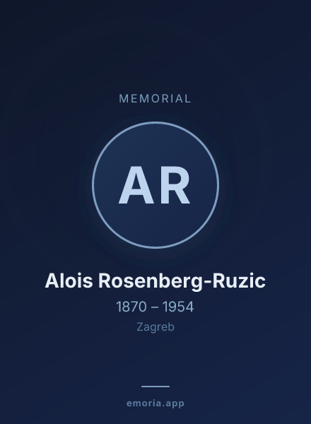 Memorial portrait of Alois Rosenberg-Ruzic
