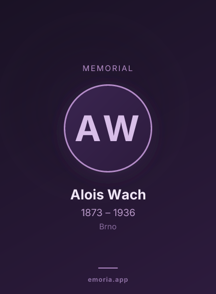 Memorial portrait of Alois Wach