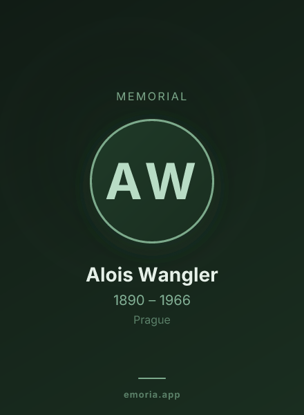 Memorial portrait of Alois Wangler