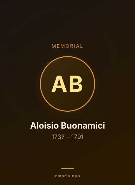 Memorial portrait of Aloisio Buonamici