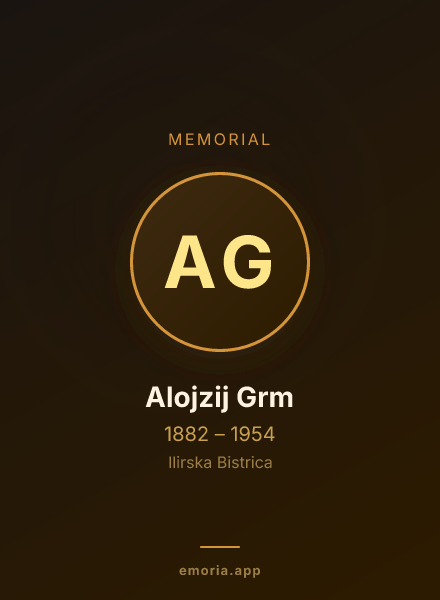 Memorial portrait of Alojzij Grm