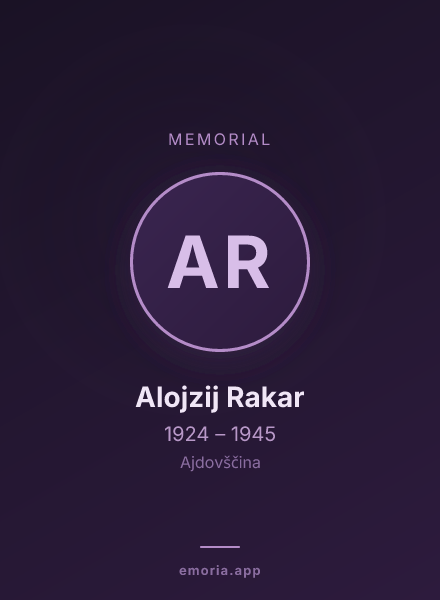 Memorial portrait of Alojzij Rakar