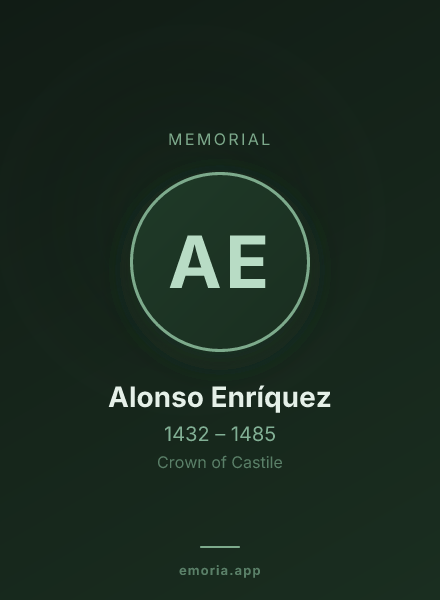 Memorial portrait of Alonso Enríquez
