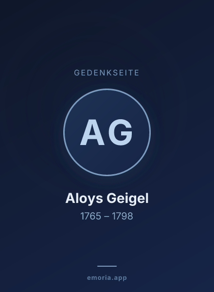 Gedenkportrait von Aloys Geigel