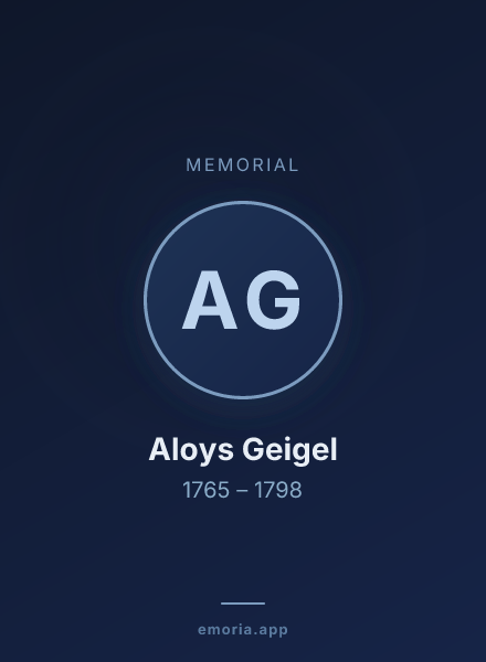 Memorial portrait of Aloys Geigel