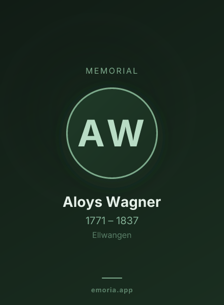 Memorial portrait of Aloys Wagner