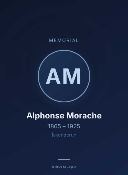 Memorial portrait of Alphonse Morache