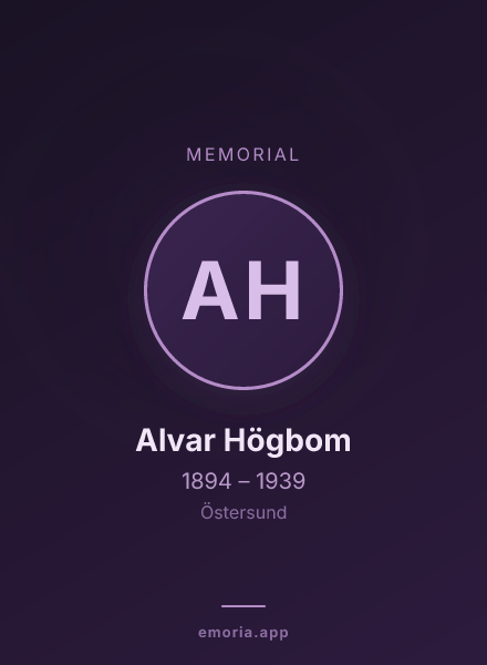 Memorial portrait of Alvar Högbom