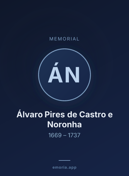 Memorial portrait of Álvaro Pires de Castro e Noronha