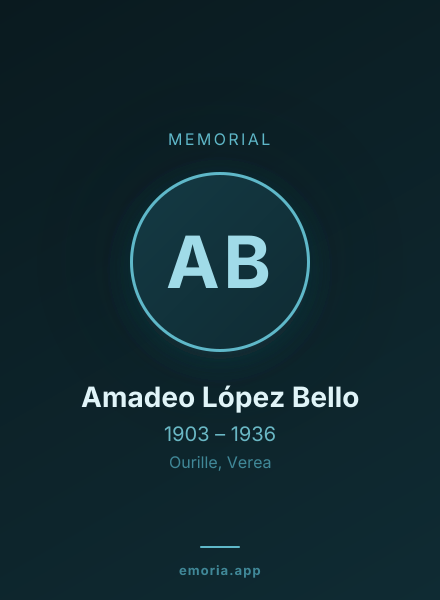 Memorial portrait of Amadeo López Bello