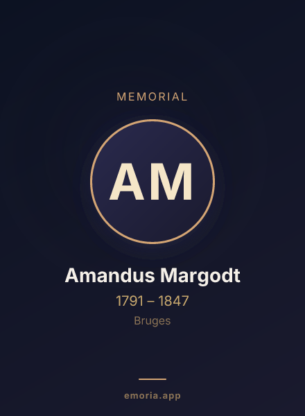 Memorial portrait of Amandus Margodt