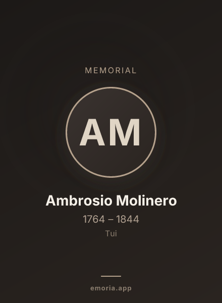 Memorial portrait of Ambrosio Molinero