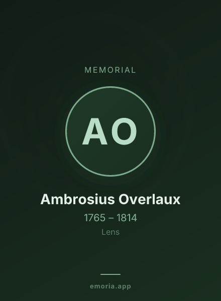 Memorial portrait of Ambrosius Overlaux