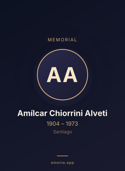 Memorial portrait of Amílcar Chiorrini Alveti