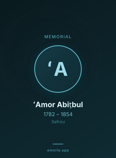 Memorial portrait of ʻAmor Abiṭbul