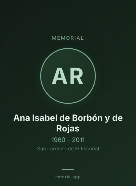 Memorial portrait of Ana Isabel de Borbón y de Rojas