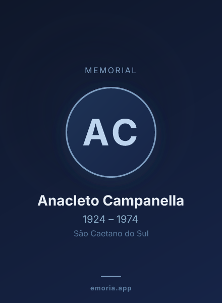Memorial portrait of Anacleto Campanella