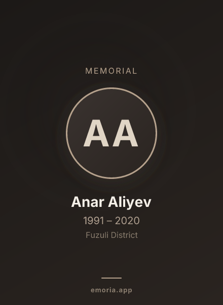 Memorial portrait of Anar Aliyev