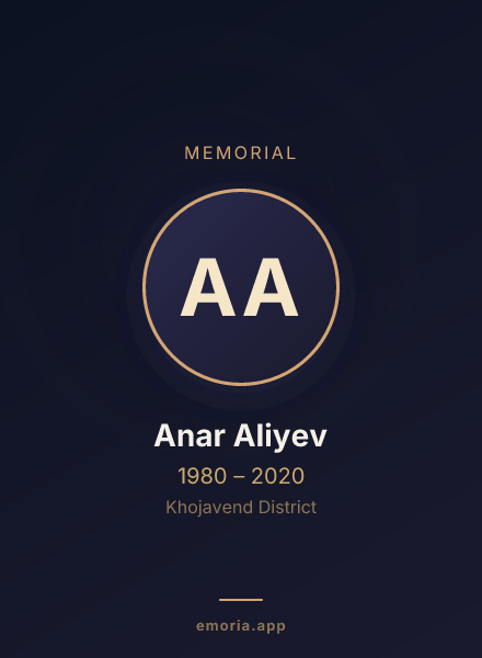 Memorial portrait of Anar Aliyev