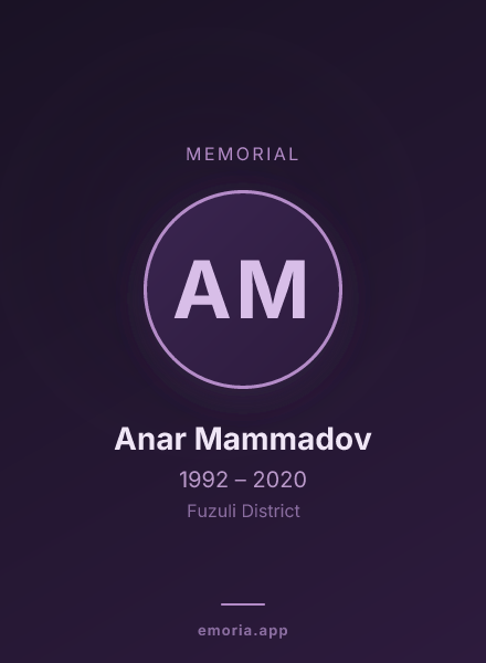 Memorial portrait of Anar Mammadov