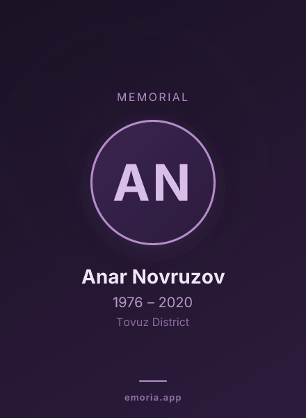 Memorial portrait of Anar Novruzov