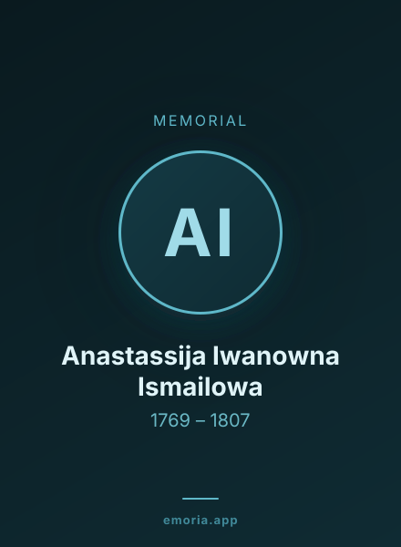 Memorial portrait of Anastassija Iwanowna Ismailowa