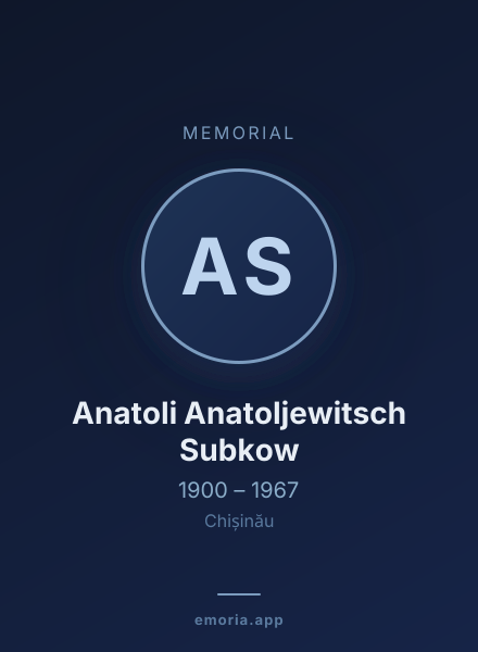 Memorial portrait of Anatoli Anatoljewitsch Subkow