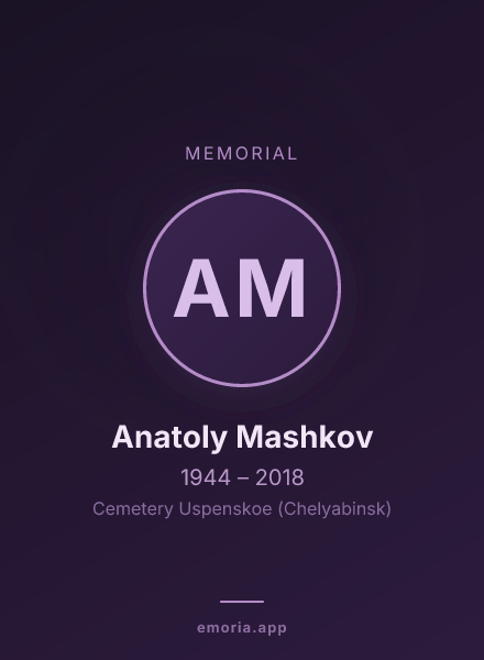 Memorial portrait of Anatoly Mashkov