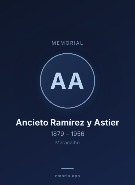 Memorial portrait of Ancieto Ramírez y Astier