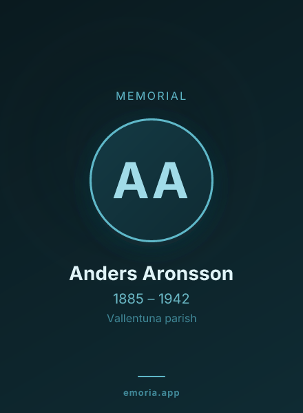 Memorial portrait of Anders Aronsson