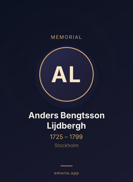 Memorial portrait of Anders Bengtsson Lijdbergh