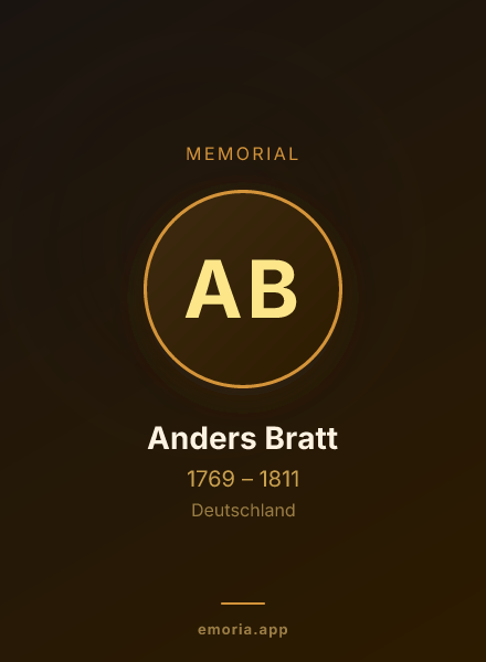Memorial portrait of Anders Bratt