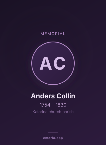 Memorial portrait of Anders Collin
