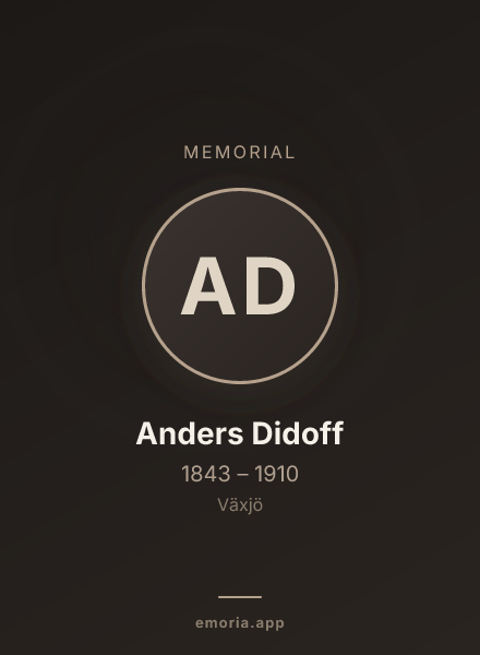 Memorial portrait of Anders Didoff