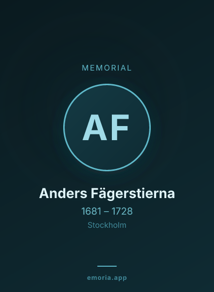 Memorial portrait of Anders Fägerstierna