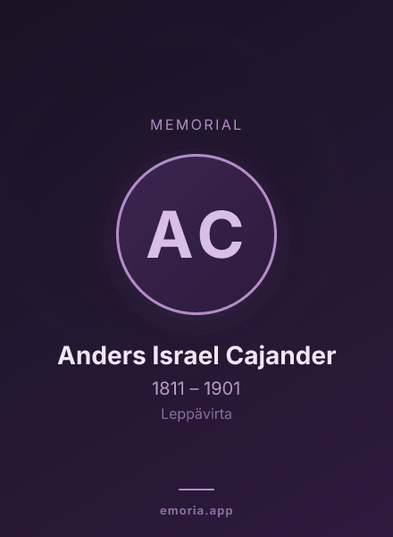 Memorial portrait of Anders Israel Cajander