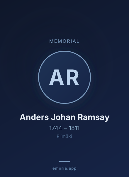 Memorial portrait of Anders Johan Ramsay