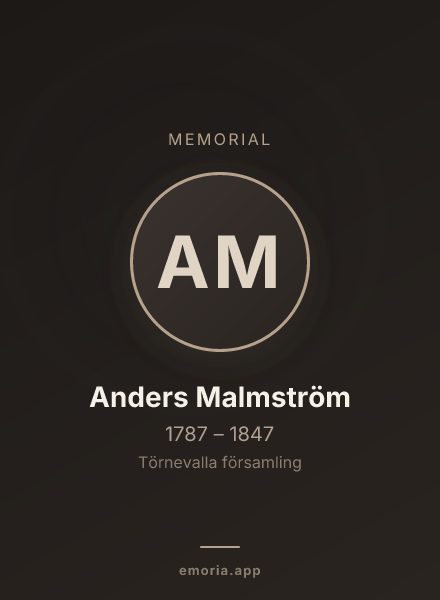 Memorial portrait of Anders Malmström