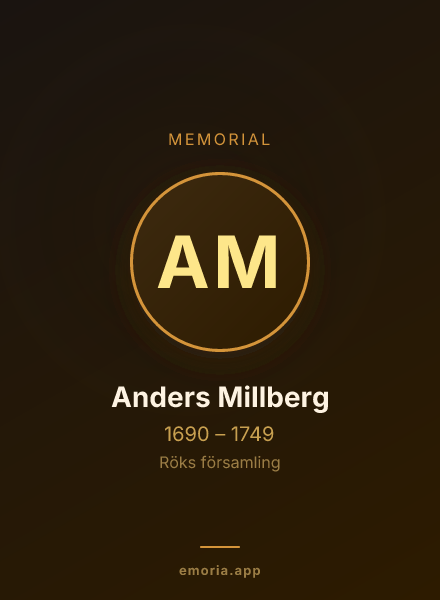 Memorial portrait of Anders Millberg