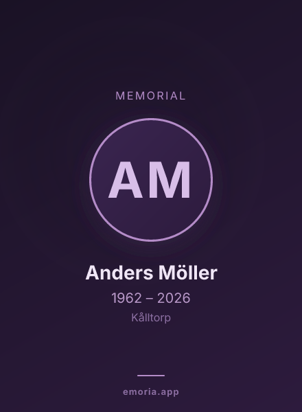 Memorial portrait of Anders Möller