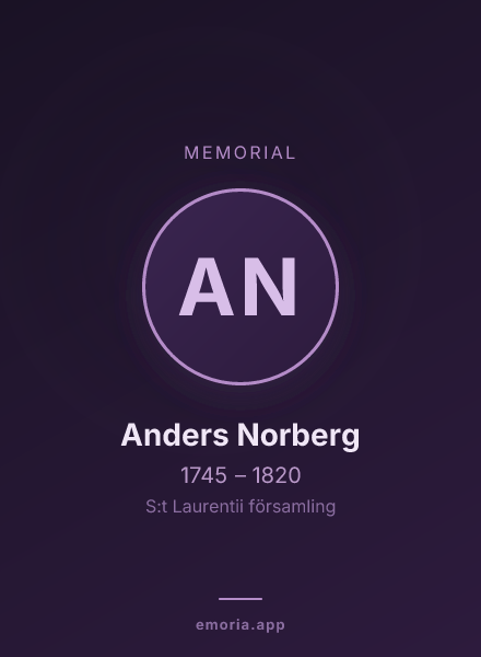 Memorial portrait of Anders Norberg