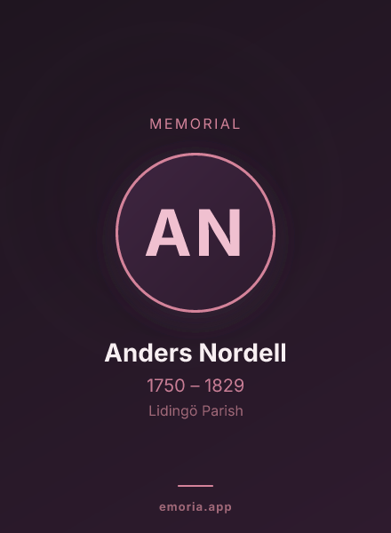 Memorial portrait of Anders Nordell