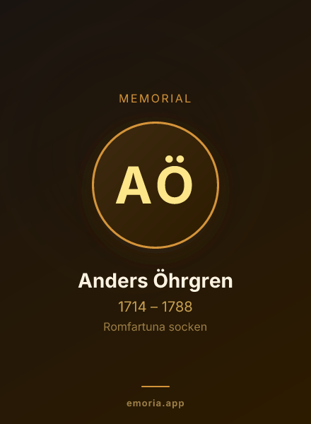 Memorial portrait of Anders Öhrgren