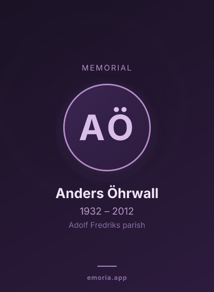 Memorial portrait of Anders Öhrwall